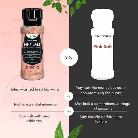 Himalayan Pink Salt Grinder (0.49 lbs)