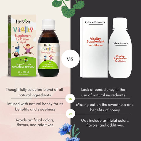 Vitality Supplement for Children