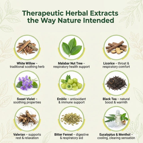 Respiratory Care Herbal Granules
