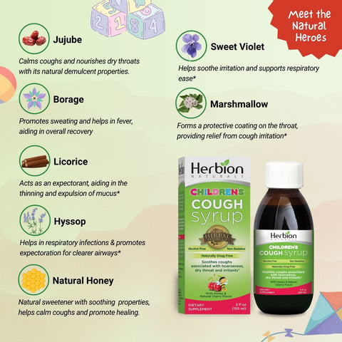 Herbal Ingredients List of Herbion Children's Cough Syrup: Jujube, Borage, Licorice, Marshamallow, and Natural Honey