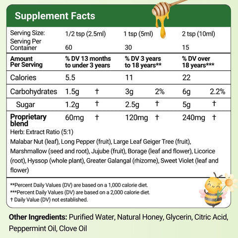 Supplement Facts of Herbion Cough Syrup with Honey