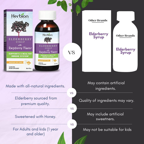 Herbion Elderberry Syrup is made with all-natural ingredients and sweetened with honey. It is perfect for adults and children (1 year and older)