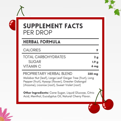 Supplement Facts of Herbion Naturals Cough Drops