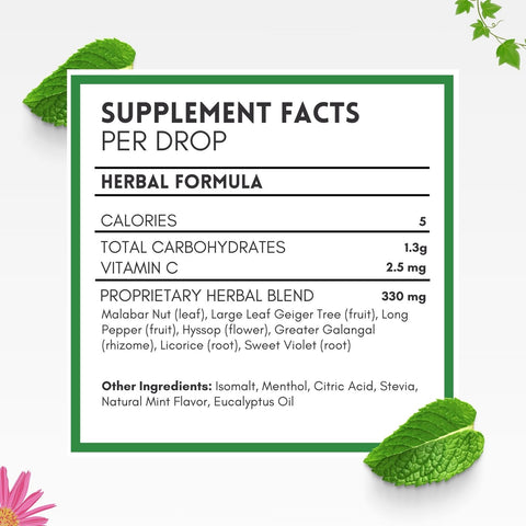 Supplement Facts of Herbion Sugar Free Cough Drops: Herbal Ingredients List
