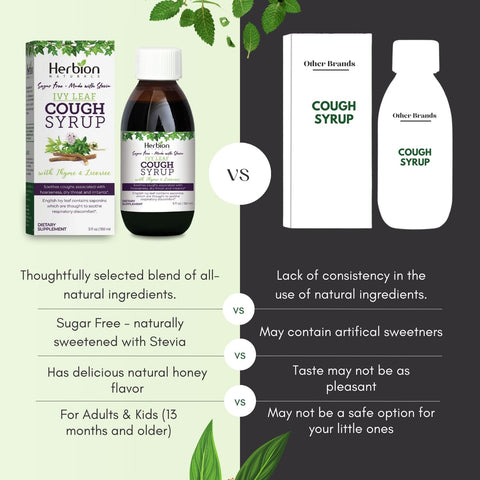 Ivy Leaf Cough Syrup is a natural alternative with delicious flavor for adults and children alike