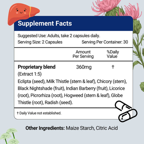 Supplement Facts of Herbion Liver Support Capsules