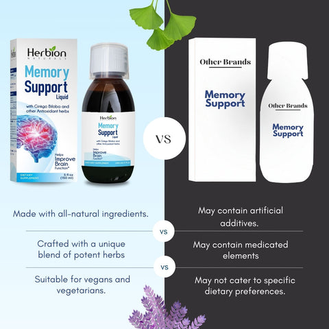 Herbion Memory Support Liquid is made with all-natural ingredients. It's a unique blend of potent herbs, suitable for vegans, to support your brain function. 