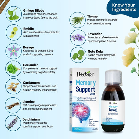 Herbal Blend of Herbion Memory Support Liquid: Ginkgo Biloba, Emblic, Borage, Coriander, Cardamom, Licorice, Thyme, Lavender, and Gotu Kola