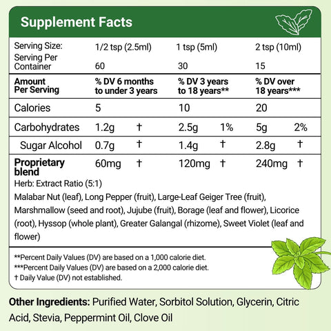 Supplement Facts of Herbion Sugar Free Cough Syrup 
