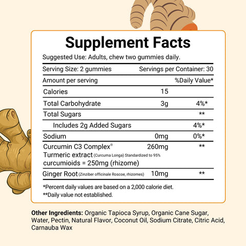 Supplement Facts of Herbion Turmeric Gummies